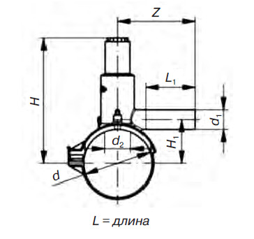 �������� ����� �. �. �� ���������� ������� ������������ SDR 11 PE 100 PN 10 �Elgef Plus�