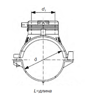 �������� ����� �. �. SDR 11 PE 100 PN 10 �Elgef Plus�