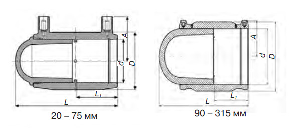 �������� �. �. SDR 11 PE 100 PN 10* 491204